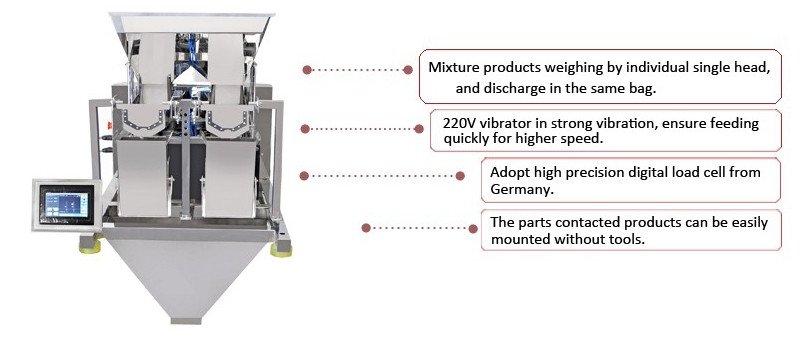 2Head Linear Weigher Weighing machine